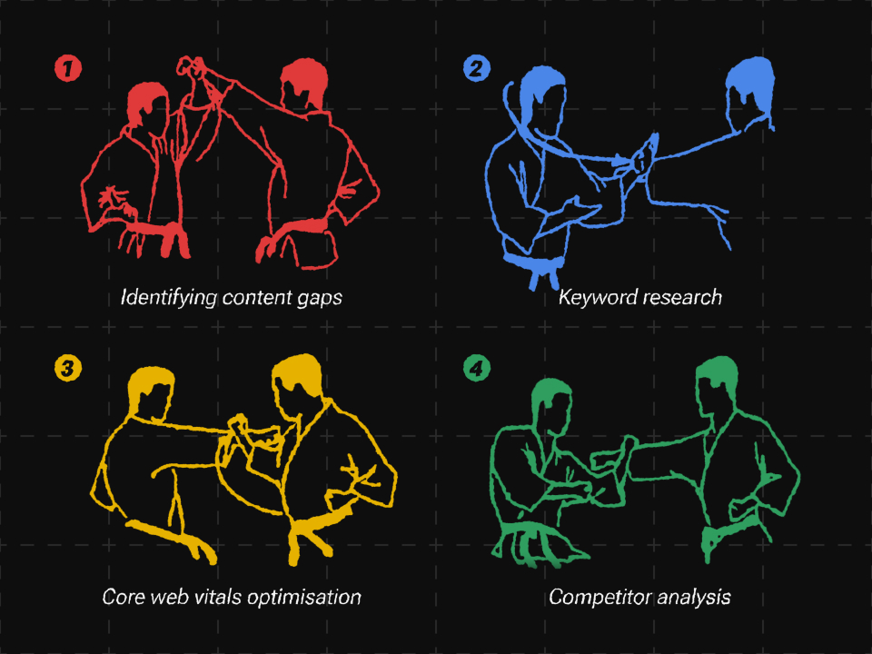 SEO Techniques, Strategies for SEO & Advanced Organic Growth Methods