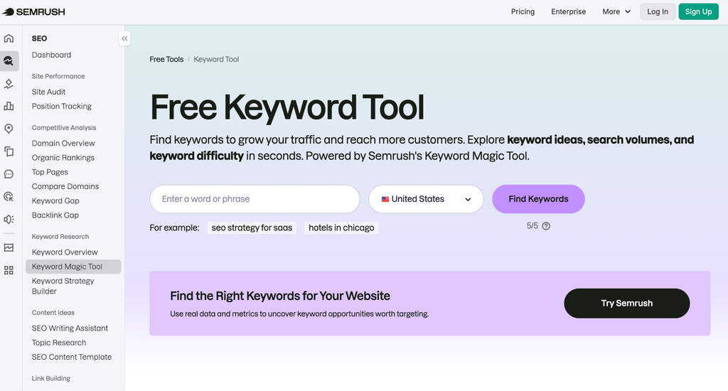 How to measure SEO performance – Key SEO metrics, tools & results
