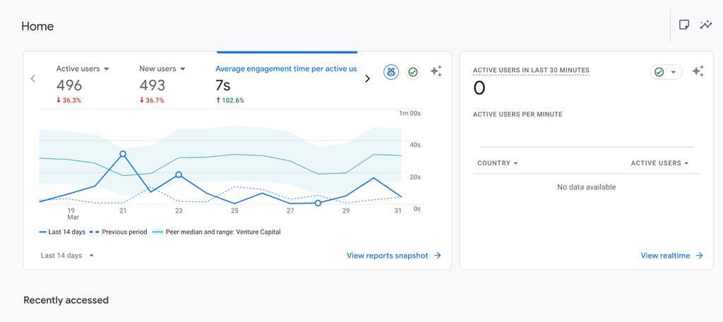 What is Local SEO? Guide to Local SEO optimisation & strategy for business 2026