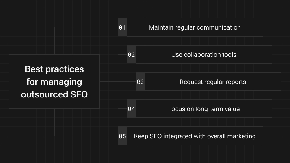 Best practices for managing outsourced SEO